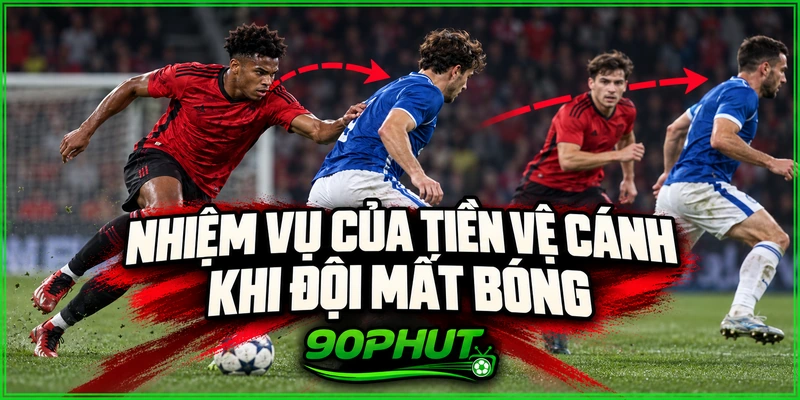 Nhiệm vụ của tiền vệ cánh khi đội mất bóng